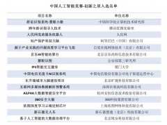 <b>人平易近将摸索操纵“云平安屋”平台推送取城</b>